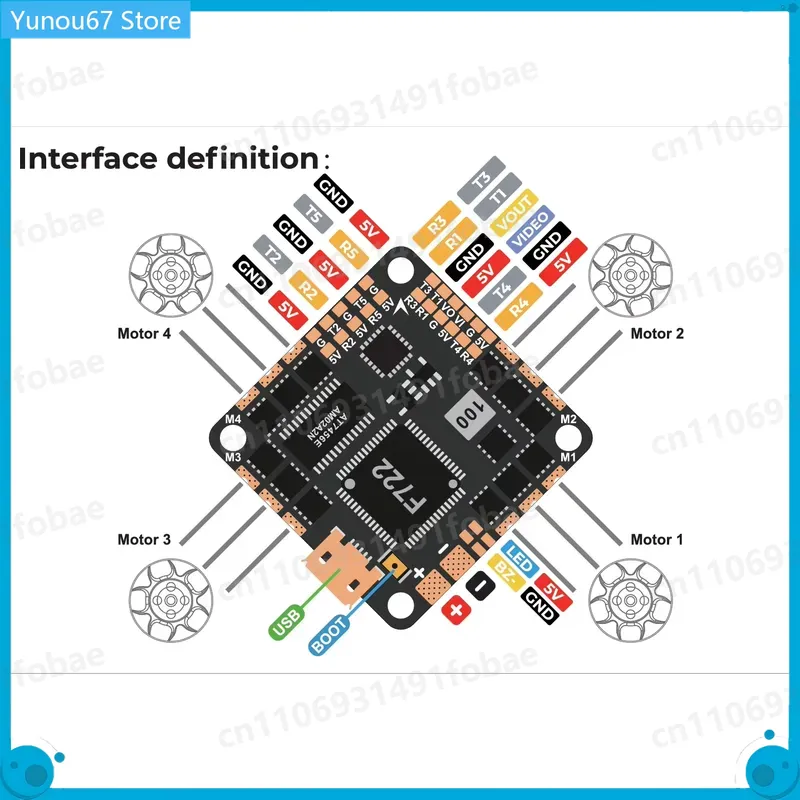 For GEPRC GEP-F722-45A AIO V2  - Drone Racing Esc review and price