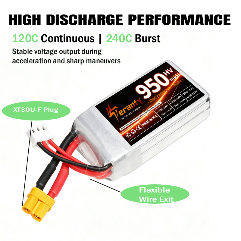 Teranty 2S HV 7.6V 950mAh 120C - Drone Racing Charger review and price